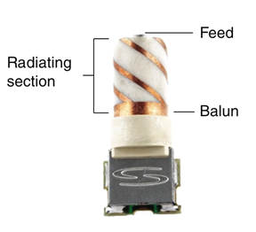Figure 4. Sarantel miniature volute antenna (Image: Tony Haddrell, Marino Phocas, and Nico Ricquier)