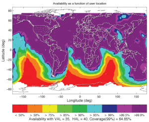 FIGURE 9. The combined dual frequency availability of the SBASs with the southern hemisphere stations is shown.
