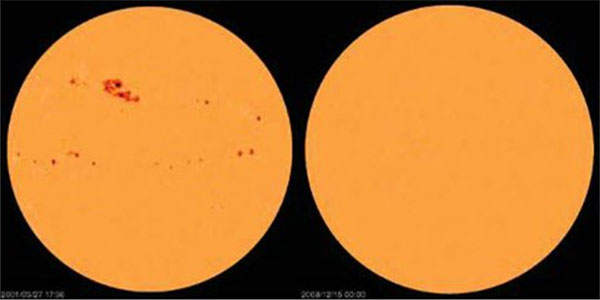 Figure 3. Images of the sun taken by the Solar and Heliospheric Observatory spacecraft. On the left is an image taken on March 27, 2001, at the peak of the last sunspot cycle. The daily sunspot count was 241. On the right is an image taken on December 15, 2008, near the minimum of the last sunspot cycle, showing no sunspots. (Image: Solar and Heliospheric Observatory)