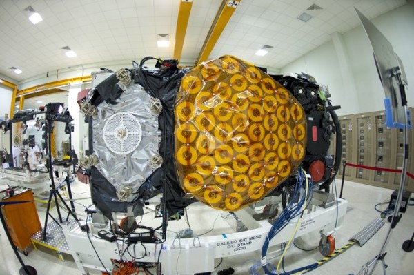 Source: GPS world staff