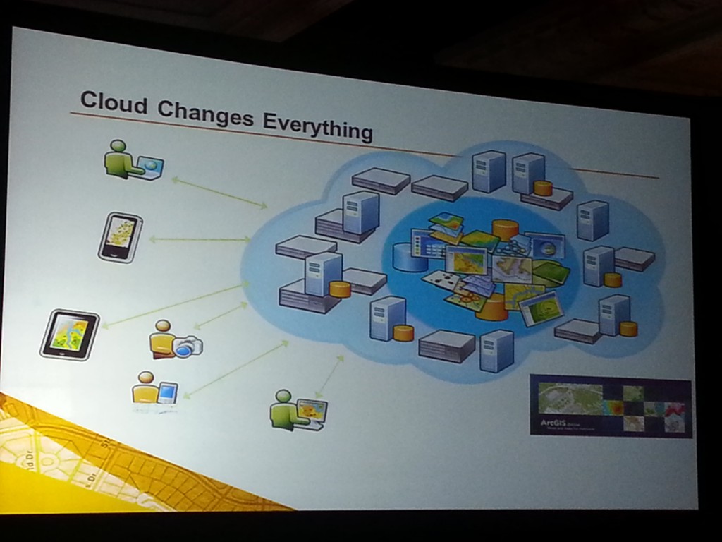 Photo: Esri Survey Summit