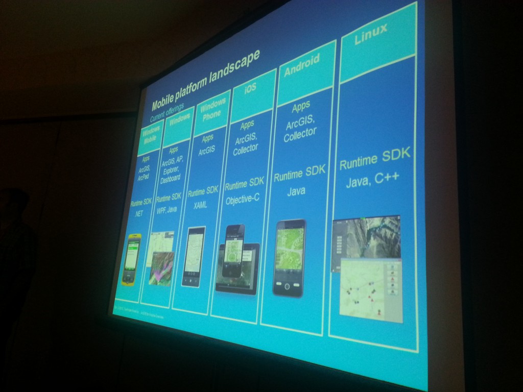 Esri Mobile Platform Landscape