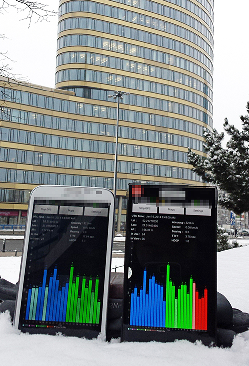 Figure 10. GPS/GLONASS phone and GPS/GLONASS/BeiDou phone being tested in Warsaw, Poland. Note the six BeiDou satellites (red) that are seen and tracked by the BeiDou phone.