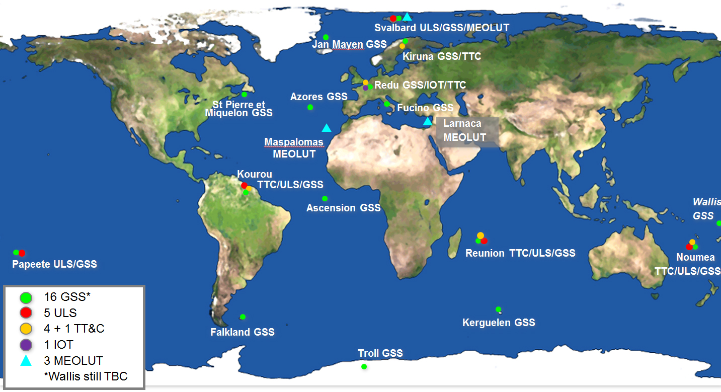 Galileo’s ground segment encompasses twin European Galileo Control Centers and uplink stations on remote sites across the world. They are all interconnected via a robust satcom network. It includes Galileo Sensor Stations (GSSs) to provide coverage for clock synchronization and orbit measurements; uplink Stations (ULSs) to uplink navigation and integrity data to the Galileo satellite navigation payloads for rebroadcast to users; Telemetry, Tracking and Command Stations (TT&Cs) to manage the satellite platforms; an In-Orbit Test (IOT) site at Redu for satellite payload testing and a trio of Medium-Earth Orbit Local User Terminals (MEOLUTs) for search and rescue activities.
