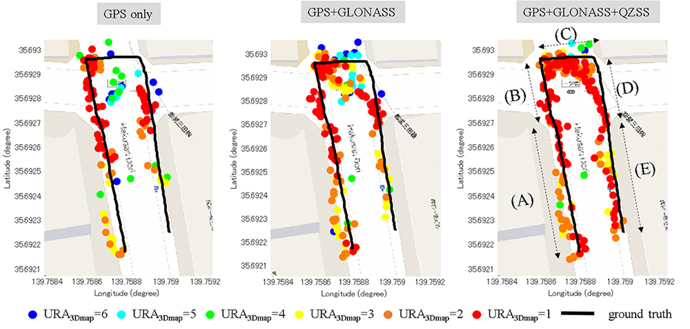 Figure 6. Positioning results of the proposed 3D map method using different combinations of satellite constellations in a middle urban canyon.