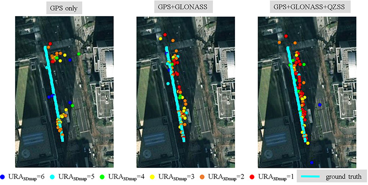 Figure 8. Positioning results of the proposed 3D map method using different combinations of satellite constellations in a deep urban canyon.