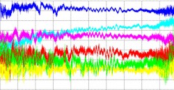 Photo: JAVAD GNSS TRE-3