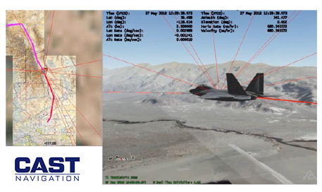 Photo: Cast Navigation