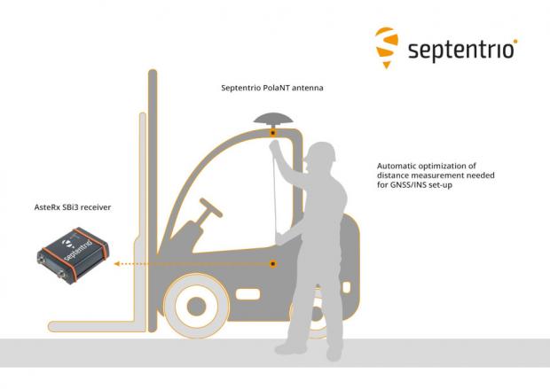 Inertial receiver setup is significantly simplified with RxLeverArm functionality, which enables users to start testing minutes after receiver installation. (Im age: Septentrio)