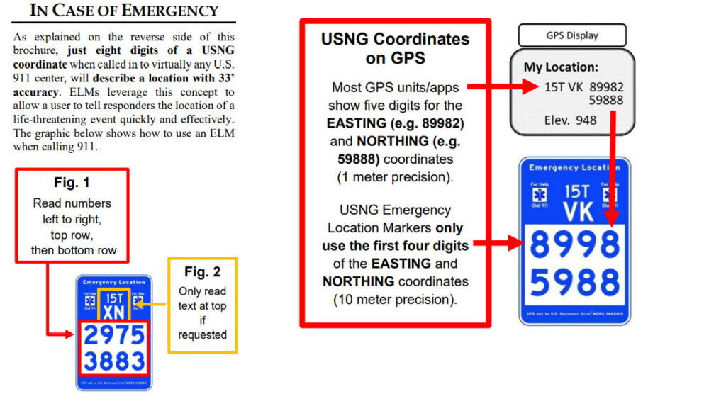 the ELM relationship to GPS and how the reporting is facilitated by use of the USNG. 