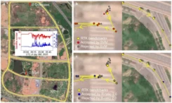 Trajectories of the vehicle-borne experiment on Google earth. Panel a Presents the overall bird’s eye view of the experiment, while panels b and c are the snapshots of the vehicle starting and driving under the overpass, respectively. (Credit: Satellite Navigation)