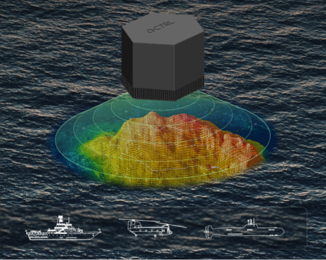 Software-ruggedized quantum gravimeter. (Image: Q-CTRL)