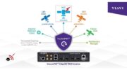Photo: Viavi's SecurePNT Platform