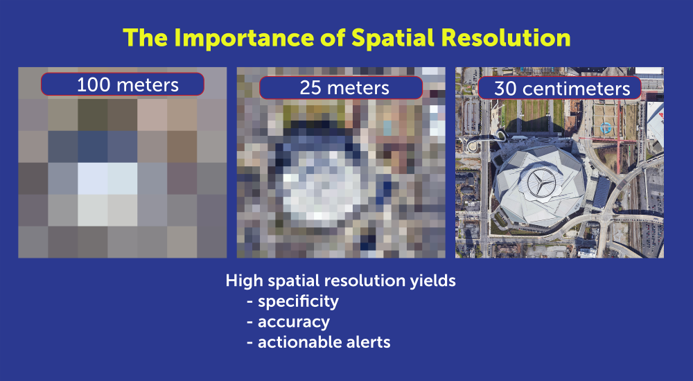 High-resolution imagery is necessary for specific, accurate alerts. (Photo: Satelytics)