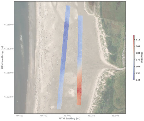 Figure 8a 2D height and gradient contour maps of two surfaces generated by the BENSI system. (a) A height contour map of two landing zone (LZ) surfaces automatically generated by the BENSI system. 