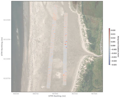 Figure 8b  A gradient contour map of two LZ surfaces automatically generated by the BENSI system.