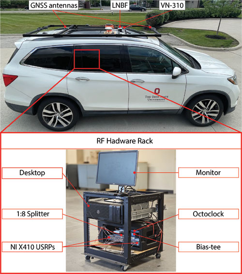 Figure 2 shows the ground vehicle’s hardware setup.