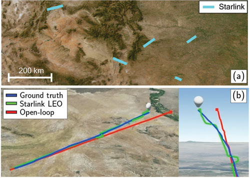 Figure 7 Experimental results of Doppler-based high-altitude balloon navigation with Starlink: (a) trajectories of five Starlink satellites used and (b) balloon’s trajectory (blue) and estimated trajectories via the open-loop solution (red) and LEO-aided solution (green).