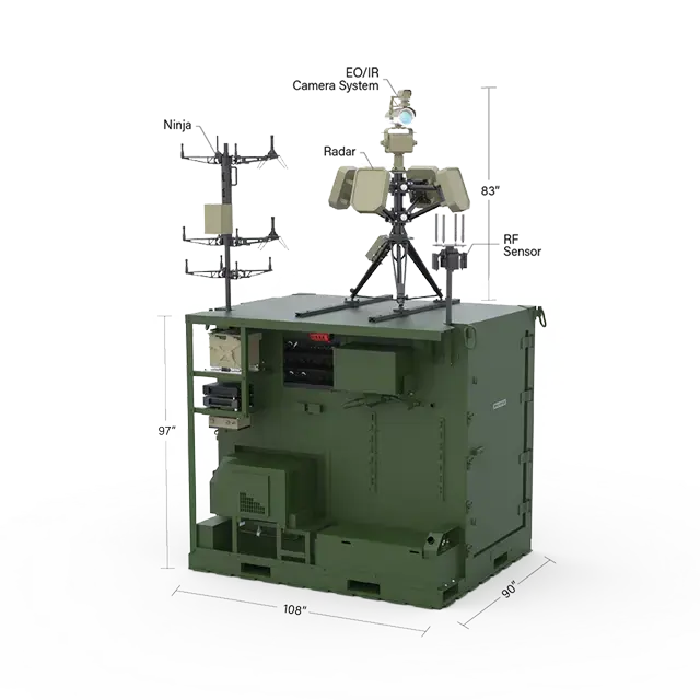 Image: Trust Automation