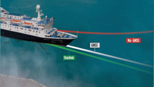 January-February 2026 GPS World cover image