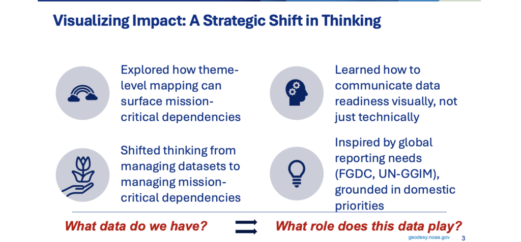 Image: FGCS January 21, 2026, Public Meeting
