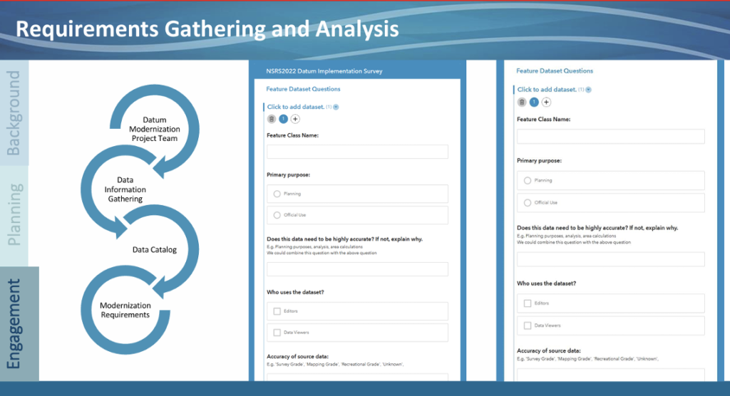 Image: FGCS January 21, 2026, Public Meeting