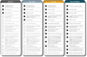 GPS World Buyer's Guide 2026