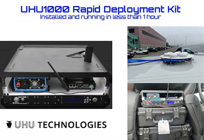 UHU1000 Rapid Deployment Kit