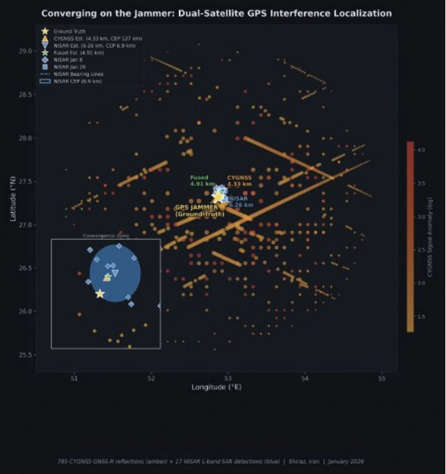 FIGURE 1 Jammer localization tracks from both CYGNSS and NISAR satellite
constellations.