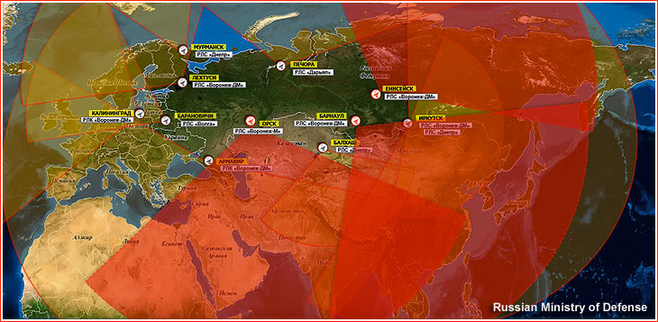 EKS coverage. (Credit: Ministry of Defense, Russia)