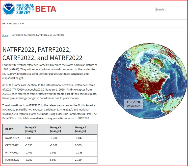 Beta Values for EPP (Image: NGS)