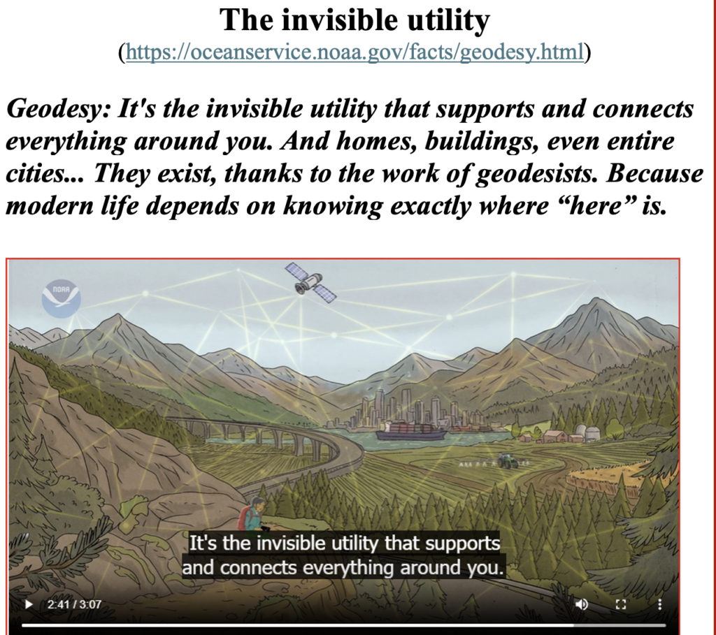 The invisible utility. (Credit: NOAA) 